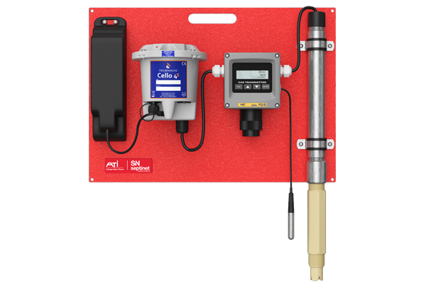 IsoMon Dual-Channel Gas Detection